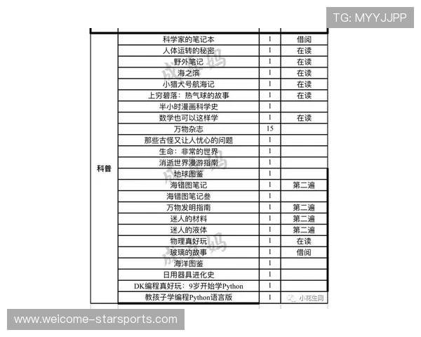 攀岩项目强化速度路线训练，时间成绩稳步提升